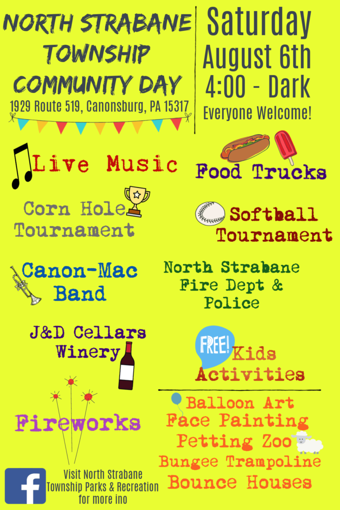 North Strabane Community Days Poster